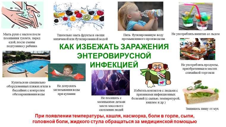 Внимание, энтеровирусная инфекция! Узнай, как не заболеть..